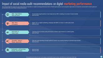 Impact Of Social Media Audit Social Media Channels Performance Evaluation Plan
