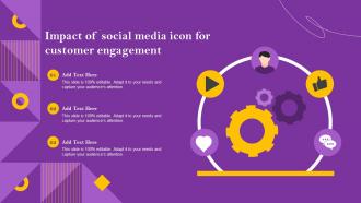 Impact Of Social Media Icon For Customer Engagement