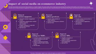 Impact Of Social Media On Ecommerce Industry