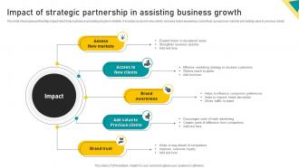 Impact Of Strategic Partnership In Assisting Business Growth