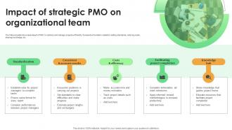 Impact Of Strategic PMO On Organizational Team