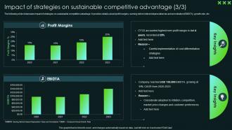 Impact Of Strategies On Sustainable Competitive Advantage SCA Sustainable Competitive Advantage