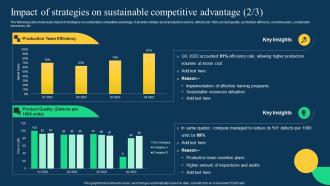 Impact Of Strategies On Sustainable Competitive Effective Strategies To Achieve Sustainable