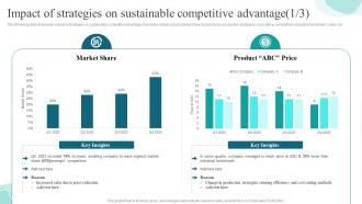 Impact Of Strategies On Sustainable Strategies For Gaining And Sustaining Competitive Advantage