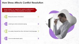 Impact Of Stress On Conflict Resolution Talks Training Ppt