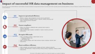 Impact Of Successful HR Data Management On Business