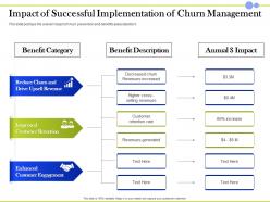 Impact of successful implementation of churn management ppt samples