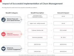Impact of successful implementation of churn management retention ppt powerpoint presentation model