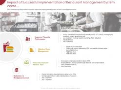 Impact of successful implementation of restaurant management system contd