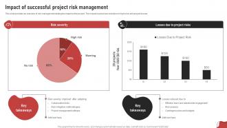 Impact Of Successful Project Risk Management Process For Project Risk Management