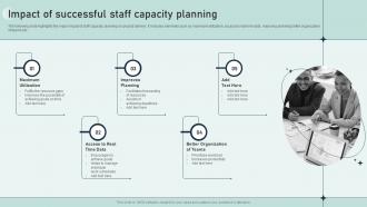 Impact Of Successful Staff Capacity Planning