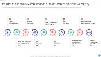 Impact Of Successfully Implementing Process Improvement Project Success