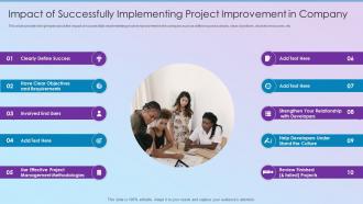Impact Of Successfully Implementing Project Improvement Process Improvement Planning