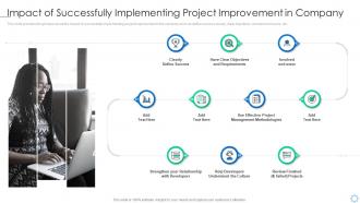 Impact of successfully implementing project improvement software process improvement