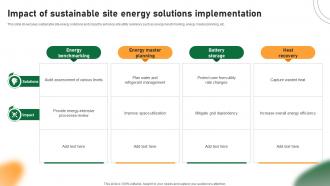 Impact Of Sustainable Site Energy Solutions Implementation