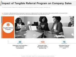 Impact of tangible referral program on company sales ppt topics