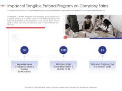 Impact of tangible referral program on company sales strategy effectiveness ppt structure
