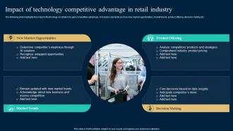 Impact Of Technology Competitive Advantage In Retail Industry