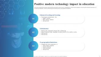 Impact Of Technology Powerpoint Ppt Template Bundles