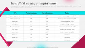 Impact Of Tiktok Marketing On Enterprise Business Tiktok Influencer Marketing MKT SS V