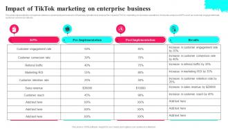 Impact Of Tiktok Marketing On Enterprise Tiktok Marketing Tactics To Provide MKT SS V