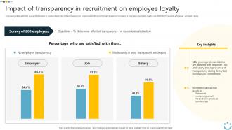 Impact Of Transparency In Recruitment Implementing Digital Technology In Corporate