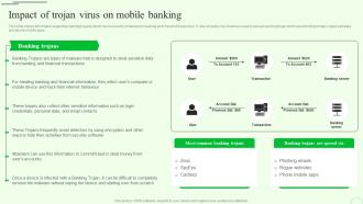 Impact Of Trojan Virus M Banking For Enhancing Customer Experience Fin SS V