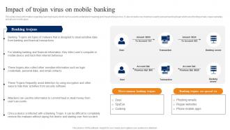 Impact Of Trojan Virus Mobile Smartphone Banking For Transferring Funds Digitally Fin SS V
