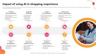 Impact Of Using Ai In Shopping Experience