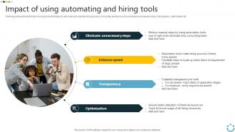 Impact Of Using Automating And Hiring Tools Implementing Digital Technology In Corporate