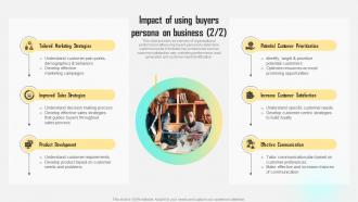 Impact Of Using Buyers Persona On Business Improving Customer Satisfaction By Developing MKT SS V Best Idea