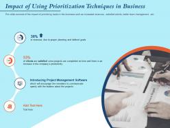 Impact Of Using Prioritization Techniques In Business Encourage Leaders Ppt Slides