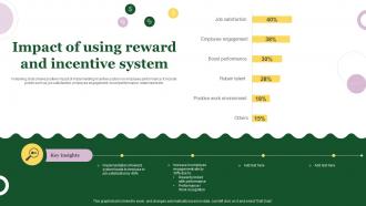 Impact Of Using Reward And Incentive System