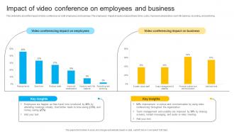 Impact Of Video Conference On Employees And Business Instant Messenger In Internal