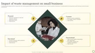 Impact Of Waste Management On Small Business Boosting Brand Image MKT SS V