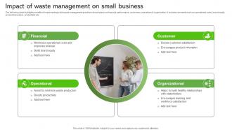 Impact Of Waste Management On Small Business Sustainable Supply Chain MKT SS V