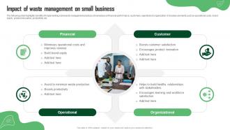 Impact Of Waste Management On Small Green Marketing Guide For Sustainable Business MKT SS