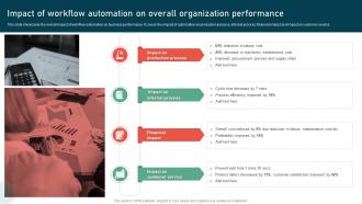 Impact Of Workflow Automation On Overall Organization Performance Process Improvement Strategies