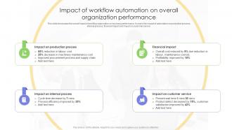 Impact Of Workflow Automation On Overall Organization Strategies For Implementing Workflow