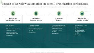 Impact Of Workflow Automation On Overall Organization Workflow Automation Implementation
