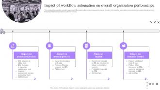 Impact Of Workflow Automation On Overall Process Automation Implementation To Improve Organization