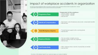 Impact Of Workplace Accidents In Organization Best Practices For Workplace Security
