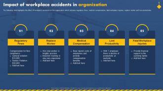 Impact Of Workplace Accidents In Organization Workplace Safety To Prevent Industrial Hazards