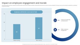 Impact On Employee Engagement And Morale Strategic Presentation Skills Enhancement DTE SS