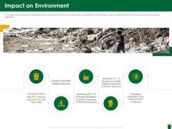 Impact on environment hazardous waste management ppt portrait