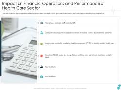 Impact On Financial Operations And Performance Of Health Care Sector Rising Ppt Infographics