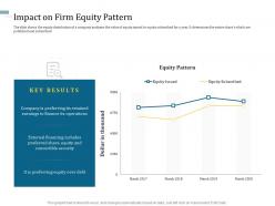 Impact on firm equity pattern understanding capital structure of firm ppt portrait