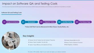 Impact On Software QA And Testing Costs Process Improvement Planning