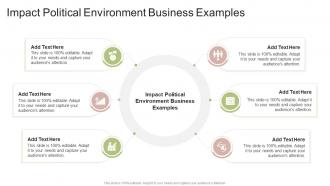 Impact Political Environment Business Examples In Powerpoint And Google Slides Cpb