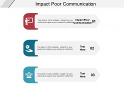Impact poor communication ppt powerpoint presentation ideas graphics pictures cpb